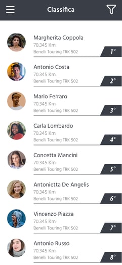 14.0.0_RANKING_SECTION_2x.png