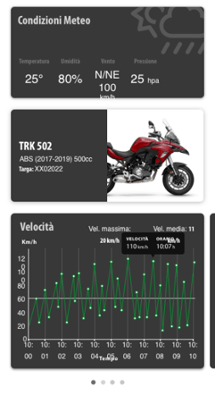 myBenelli app screen